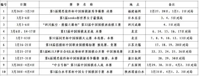 儿子特雷弗有了新的社交圈子，女儿菲比却依旧沉默寡言，而她也认识了一个神秘男子